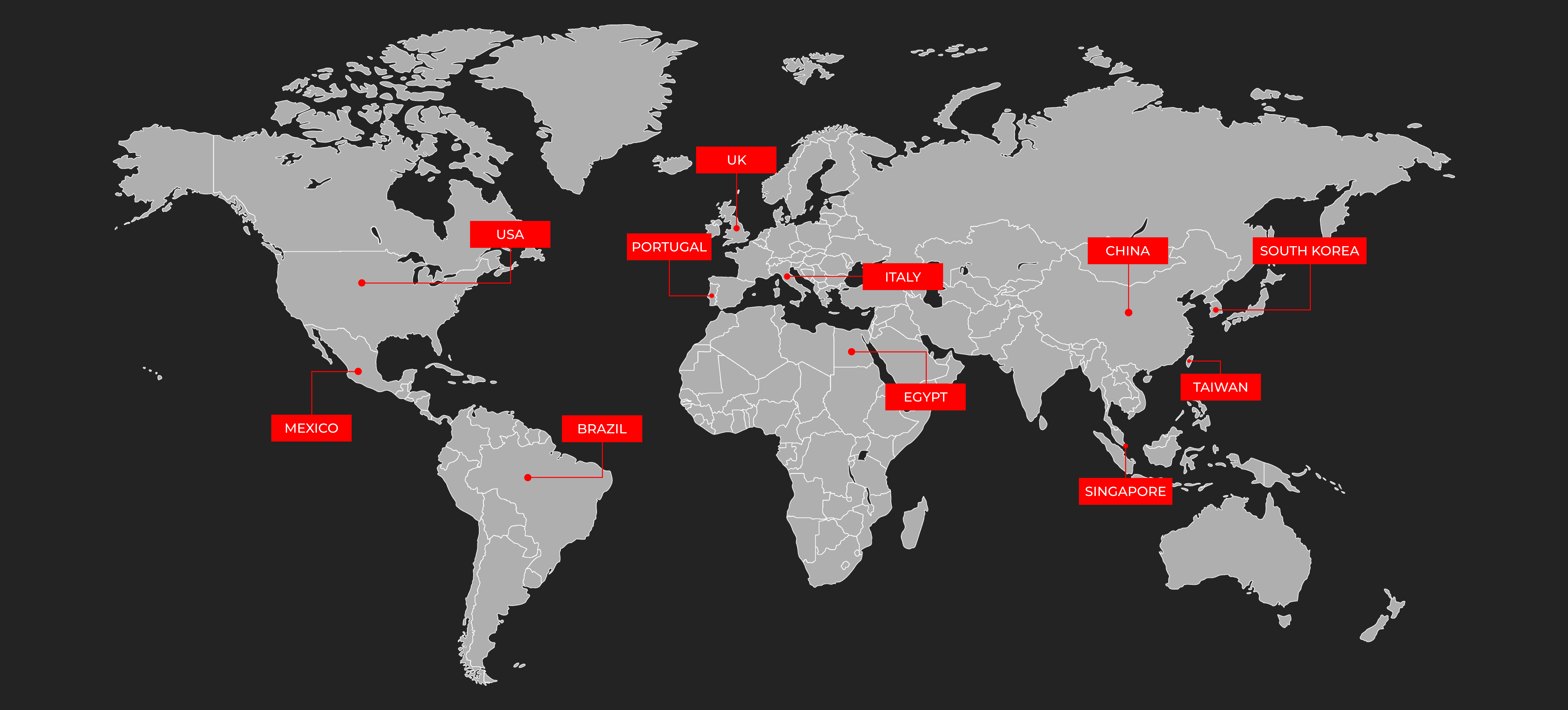 Global Export Map